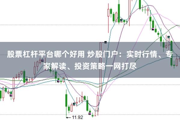 股票杠杆平台哪个好用 炒股门户：实时行情、专家解读、投资策略一网打尽