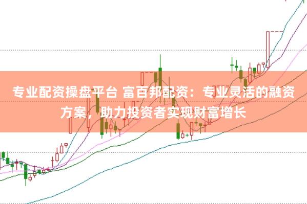 专业配资操盘平台 富百邦配资：专业灵活的融资方案，助力投资者实现财富增长