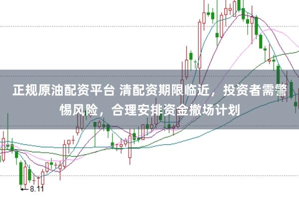 正规原油配资平台 清配资期限临近，投资者需警惕风险，合理安排资金撤场计划