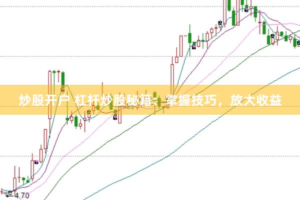 炒股开户 杠杆炒股秘籍：掌握技巧，放大收益