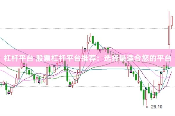 杠杆平台 股票杠杆平台推荐：选择最适合您的平台