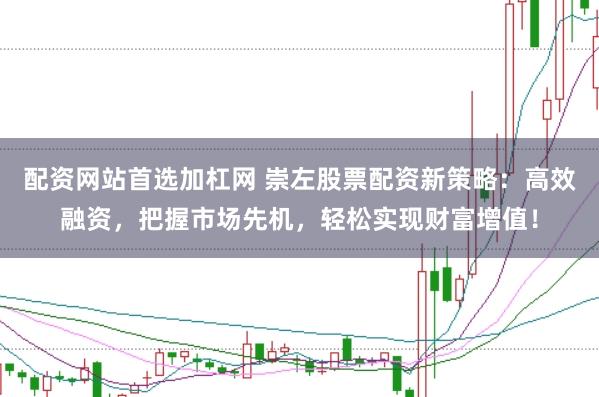 配资网站首选加杠网 崇左股票配资新策略：高效融资，把握市场先机，轻松实现财富增值！