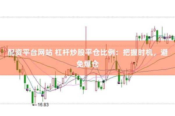 配资平台网站 杠杆炒股平仓比例：把握时机，避免爆仓