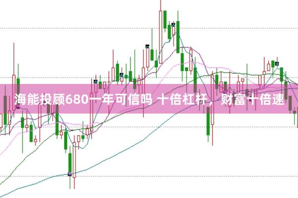 海能投顾680一年可信吗 十倍杠杆，财富十倍速