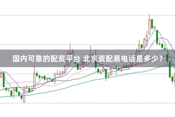 国内可靠的配资平台 北京资配易电话是多少？