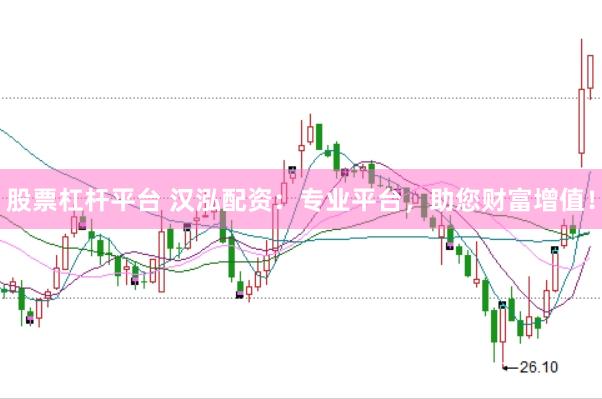 股票杠杆平台 汉泓配资：专业平台，助您财富增值！