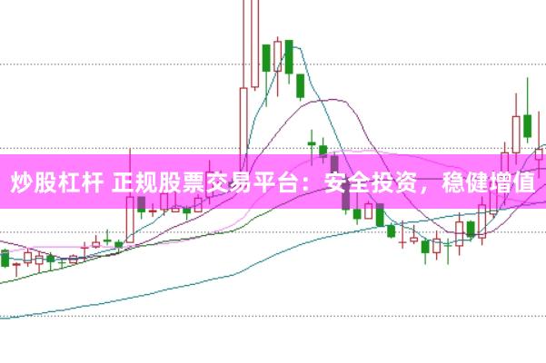 炒股杠杆 正规股票交易平台：安全投资，稳健增值