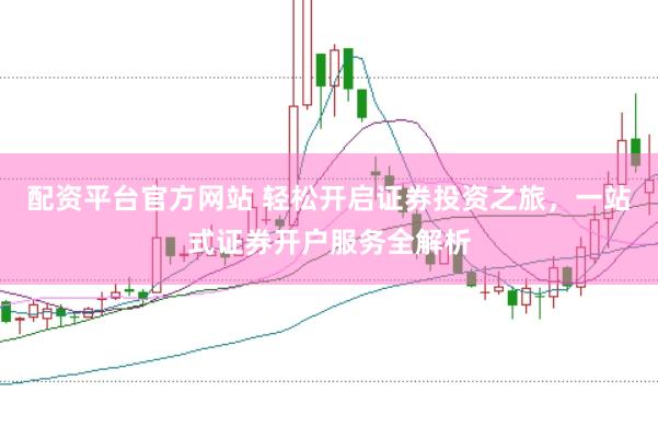 配资平台官方网站 轻松开启证券投资之旅，一站式证券开户服务全解析