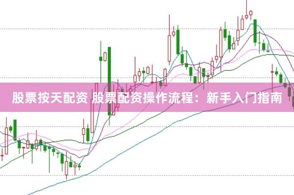 股票按天配资 股票配资操作流程：新手入门指南