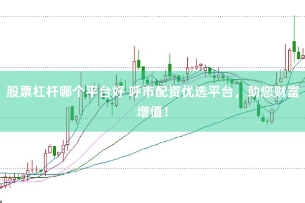 股票杠杆哪个平台好 呼市配资优选平台，助您财富增值！