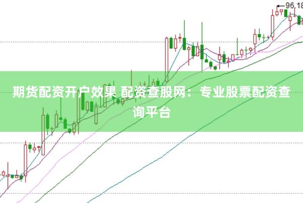 期货配资开户效果 配资查股网：专业股票配资查询平台