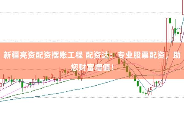 新疆亮资配资摆账工程 配资达：专业股票配资，助您财富增值！