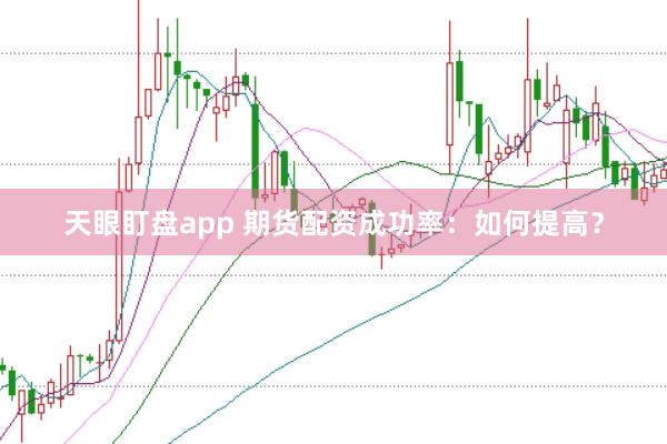 天眼盯盘app 期货配资成功率:如何提高?