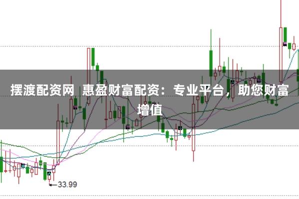 摆渡配资网 惠盈财富配资:专业平台,助您财富增值