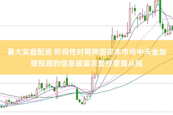最大实盘配资 阶段性时期跨国资本市场中天金加银投顾的信息披露完整性管理从规
