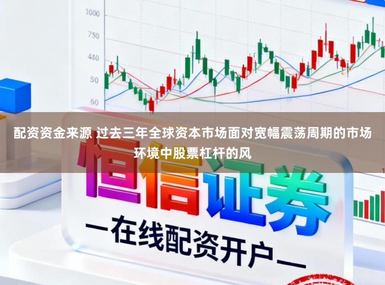 配资资金来源 过去三年全球资本市场面对宽幅震荡周期的市场环境中股票杠杆的风