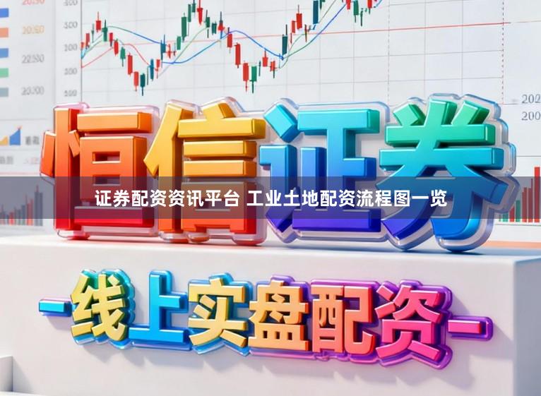 证券配资资讯平台 工业土地配资流程图一览